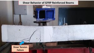 GFRP reinforced beams-Shear