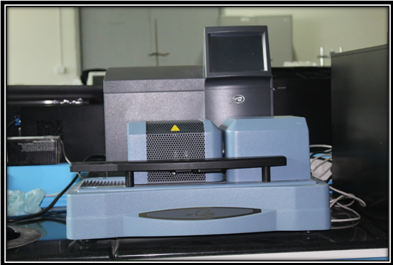 Thermo Gravimetric Analyzer