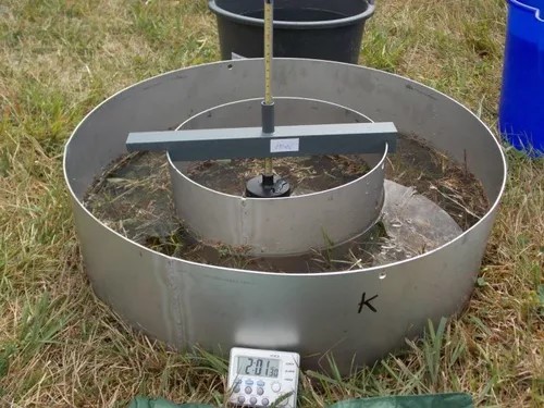 Double Ring Infiltrometer